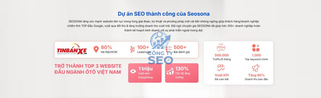 Các chiến dịch seo website bứt phá lưu lượng truy cập thực tế