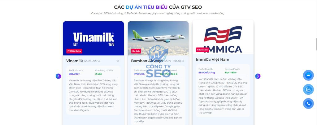 Các dự án thành công của GTV SEO