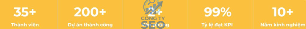 Các dự án thành công của Giải Pháp SEO