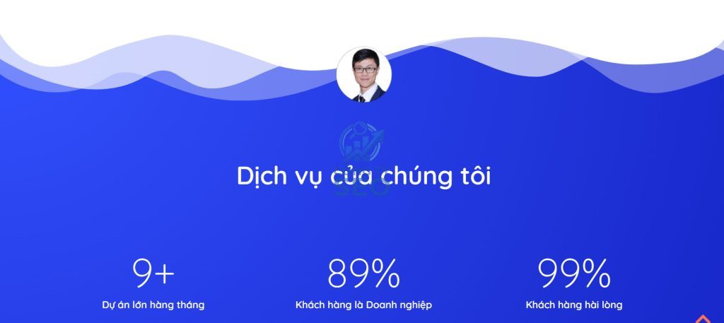 Các dự án thành công của Viện IT