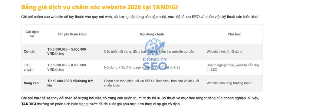 Chăm sóc website và thiết kế web chuẩn seo