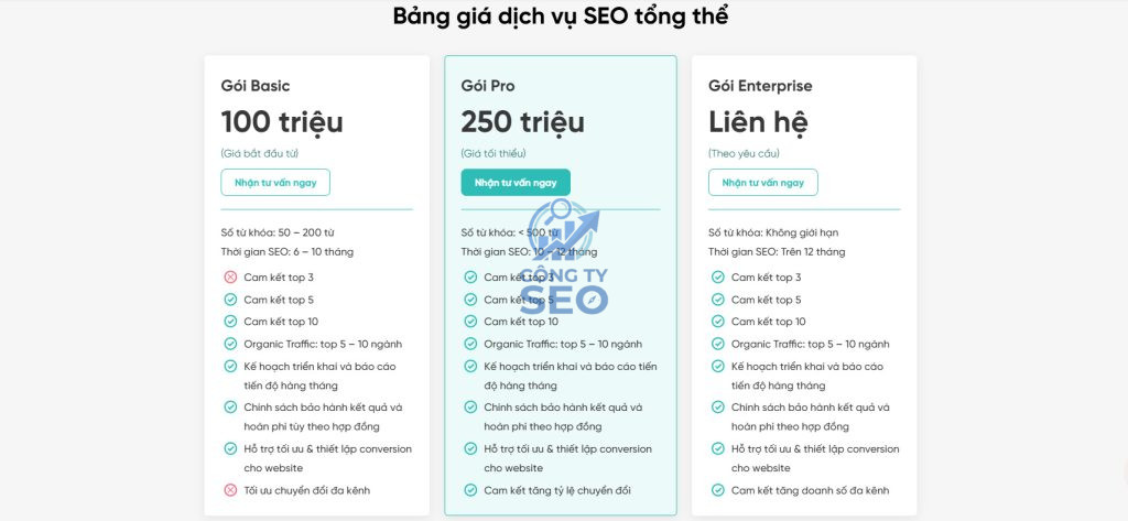 Đánh giá hệ sinh thái giải pháp và dịch vụ cung cấp của HERO SEO