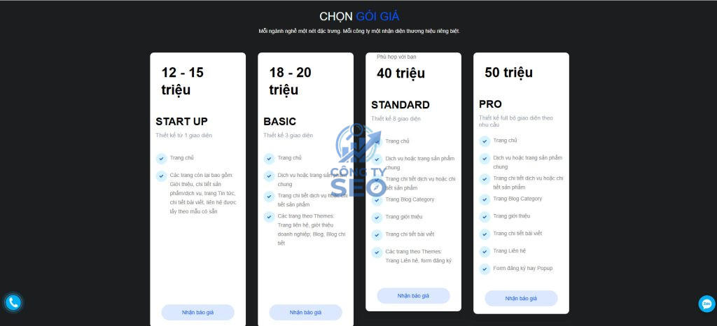 Đánh giá hệ sinh thái giải pháp và dịch vụ cung cấp của Marketing BUFF