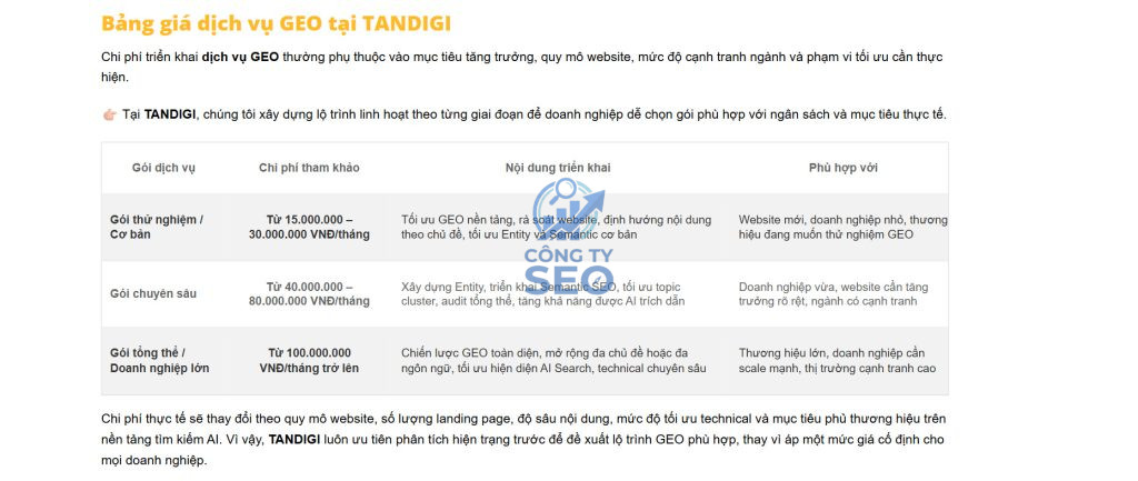 Dịch vụ geo đón đầu xu hướng ai search