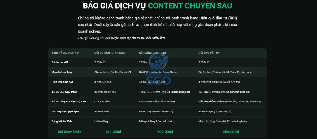Dịch vụ sản xuất nội dung website và viết bài chuẩn SEO chất lượng cao