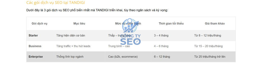 Dịch vụ seo tổng thể thực chiến và bền vững