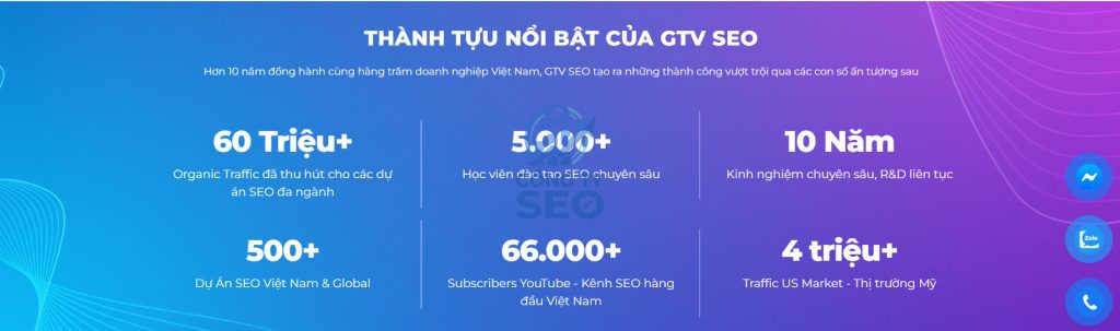 Điểm đặc biệt của GTV SEO