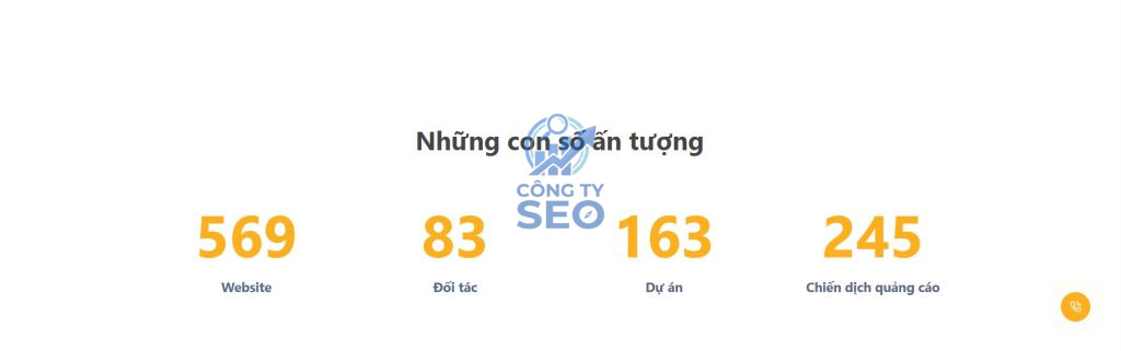 Điểm đặc biệt của MangoAds