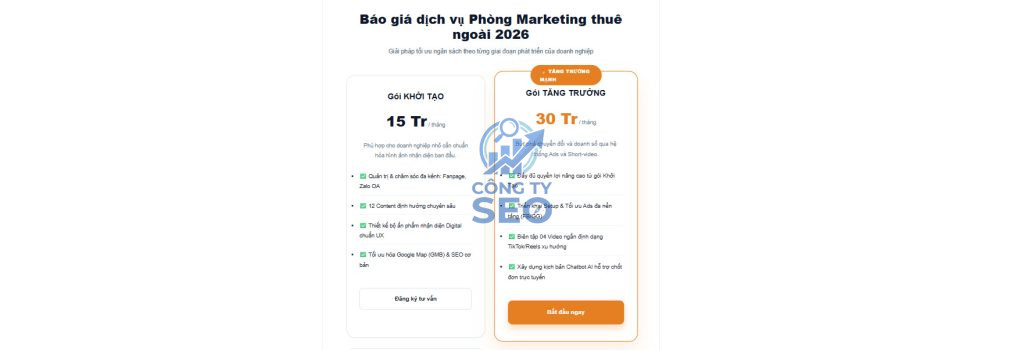 Giải pháp quản trị chiến dịch tiếp thị số tích hợp tối ưu tỷ lệ chuyển đổi