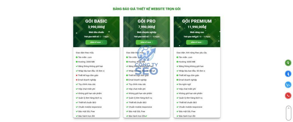 Giải pháp quản trị và chăm sóc website trọn gói