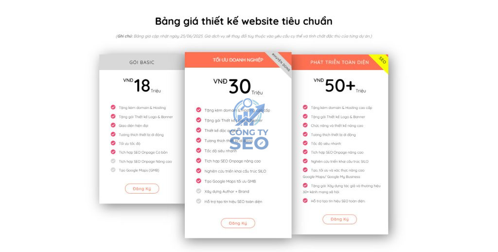 Giải pháp thiết kế website chuyên nghiệp chuẩn cấu trúc SILO nâng cao