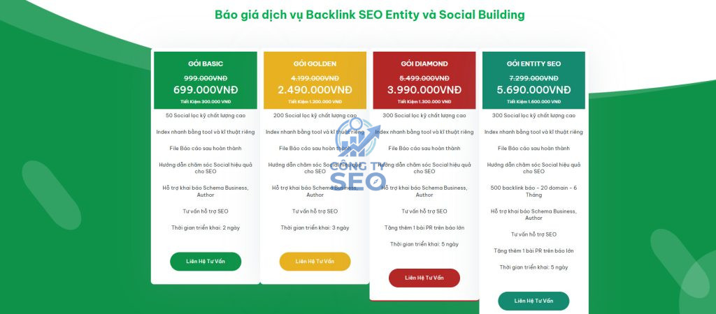 Giải pháp tối ưu hóa Social Entity và định danh tác giả