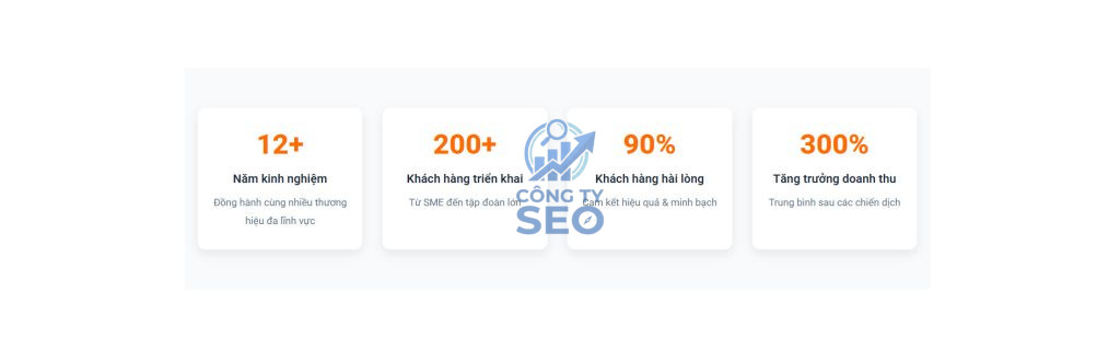 Tổng quan về hồ sơ năng lực và pháp lý của MarketingAI Agency