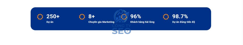 Tổng quan về hồ sơ năng lực và pháp lý của Pima Digital