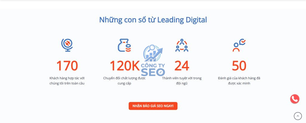 Điểm đặc biệt của Leading Digital Agency